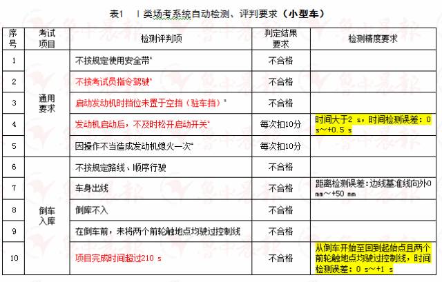 墨西哥正式將谷歌告上法庭和規(guī)避誤導(dǎo)的假宣傳困-詳細(xì)解答、解釋與落實(shí)