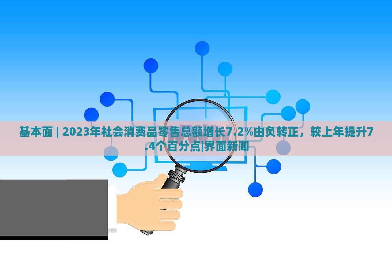 基本面 | 2023年社會(huì)消費(fèi)品零售總額增長(zhǎng)7.2%由負(fù)轉(zhuǎn)正，較上年提升7.4個(gè)百分點(diǎn)|界面新聞
